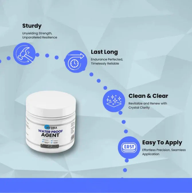 Hydra Water Proof Agent